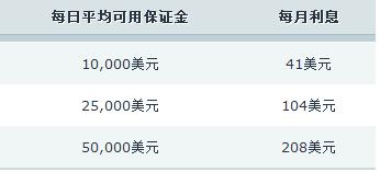 中国军队装备已经Next Level！一文揭秘长剑