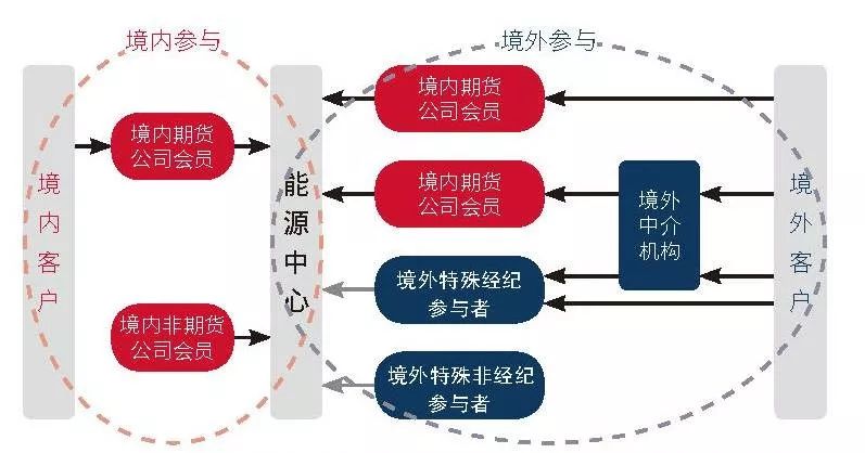 这些航班取消！南航发布出行提醒