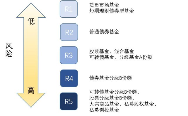 安徽高速徽风皖韵酒店五周年庆典—— 五载纷呈 感恩同行