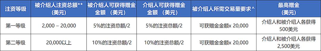云南省市场监管局广告监测中心圆满完成2023年广告监测工作