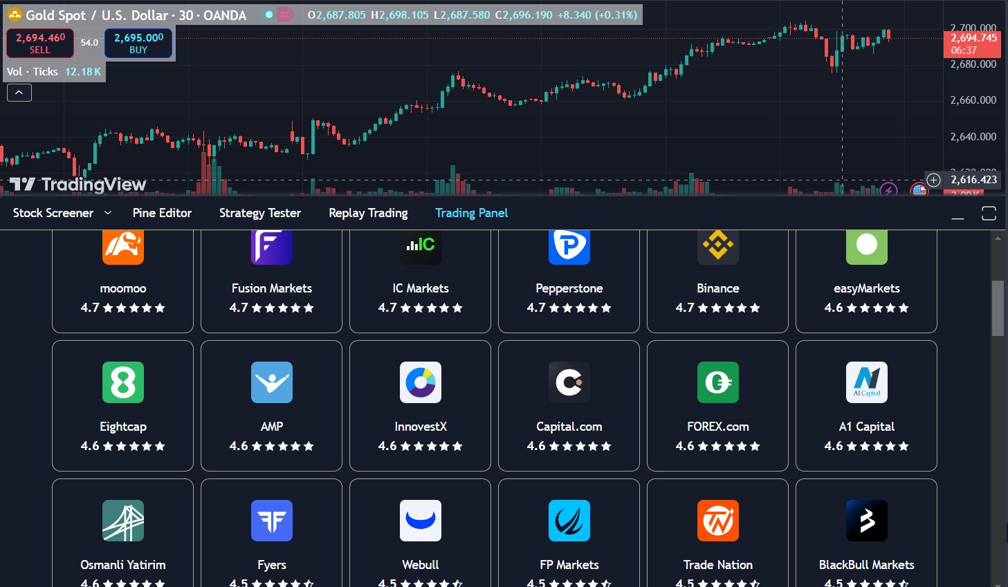 财报前瞻 | Meta(META.US)Q2业绩大考将至 巨额AI押注下能否维持40%利润率？